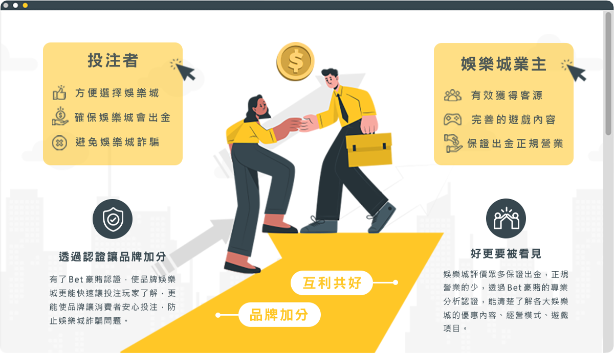 BET 豪賭 2023線上 娛樂城 綜合評論和比較｜ 100% 獨立公正且值得信賴